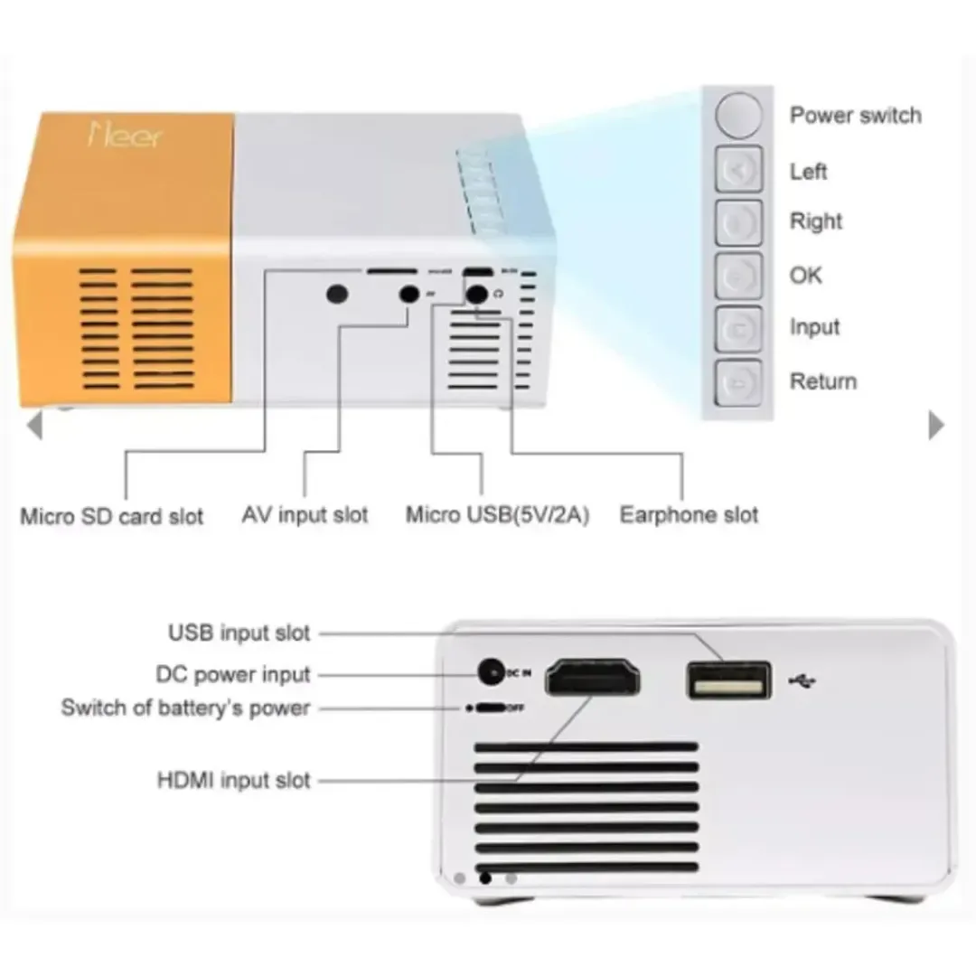 MINI PROYECTOR LED VIDEO YG300 PORTATIL, foto 2 de 3