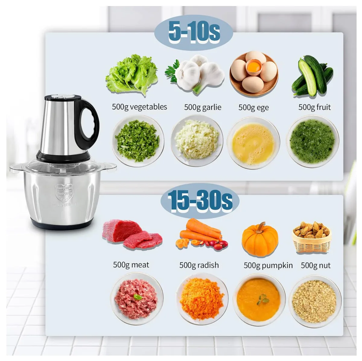 Tiempos para picar verduras, frutas y carne con el molino eléctrico
