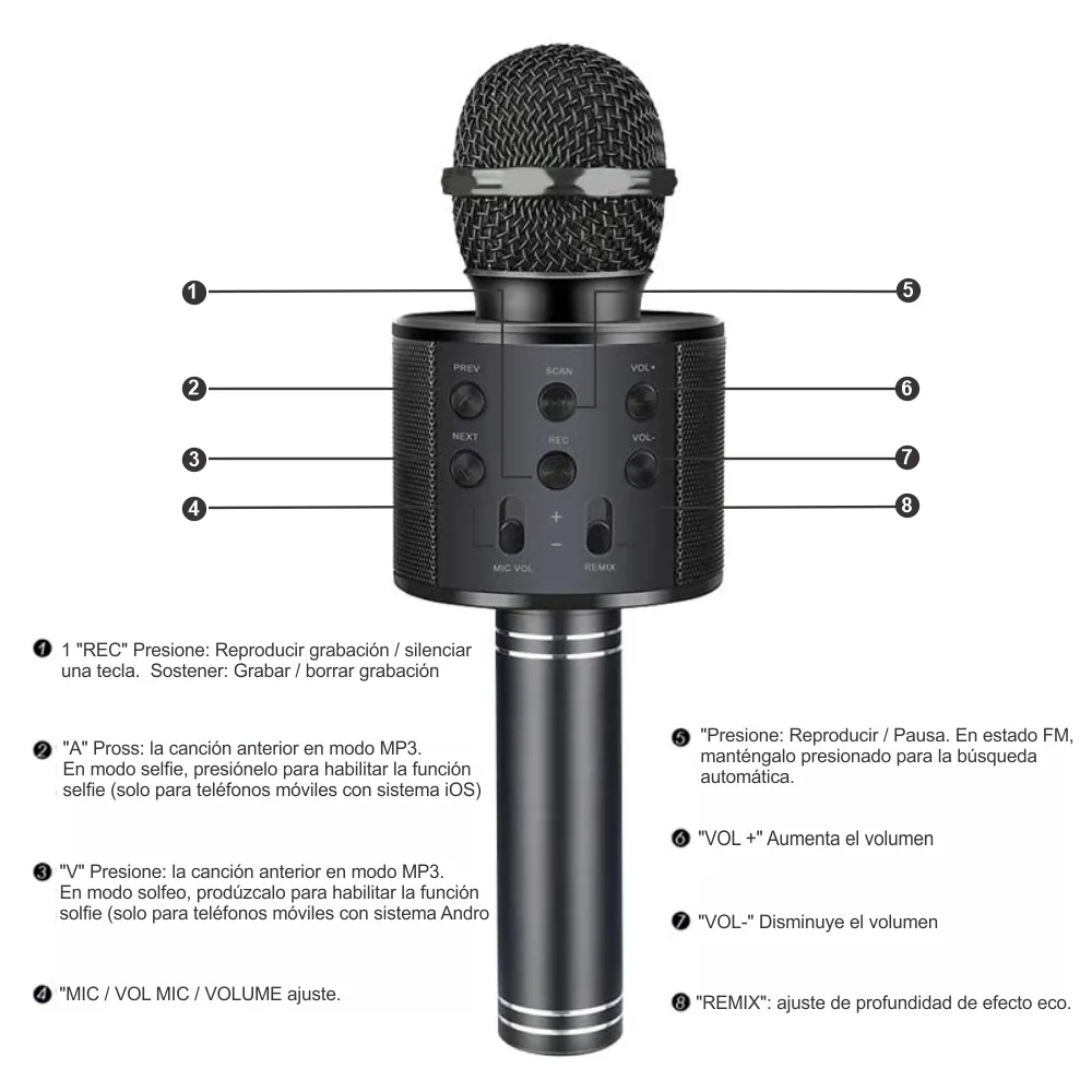 Botones del micrófono karaoke negro: grabar, canciones, volumen y eco