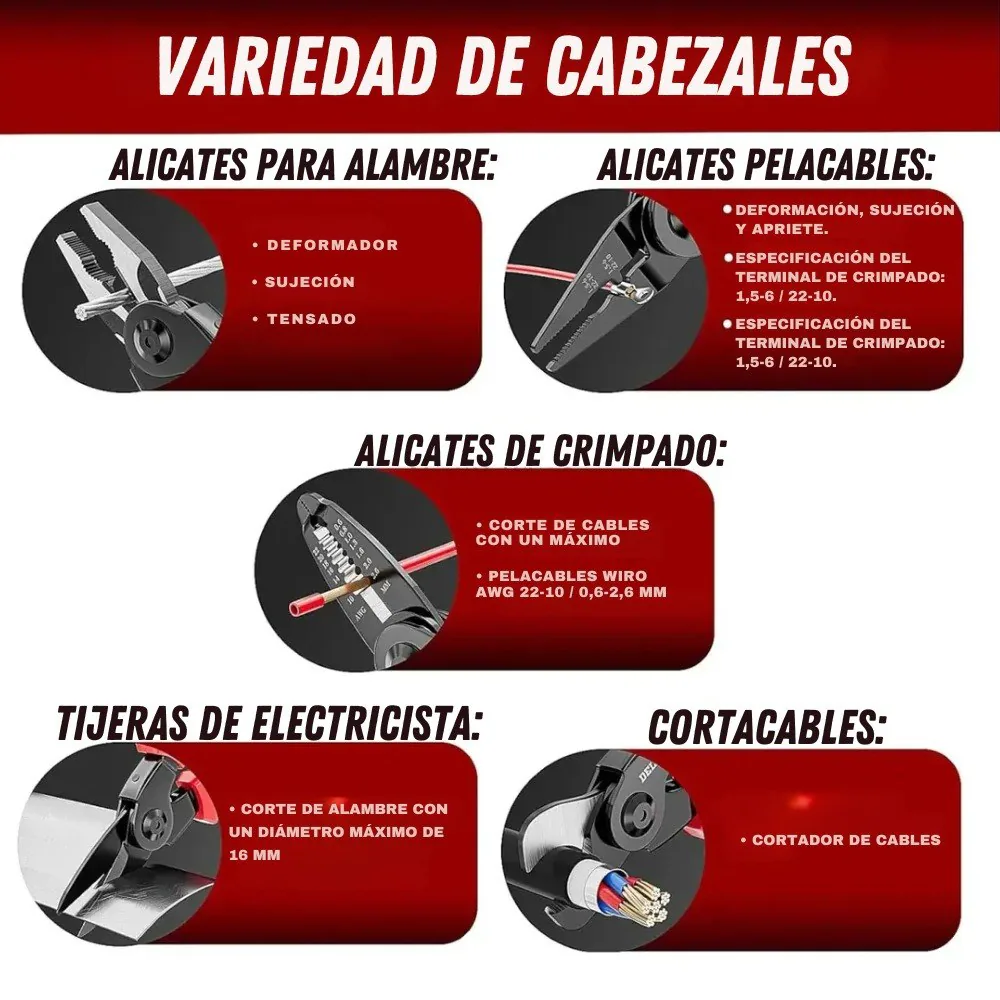 Usos de cada cabezal: alicate, pelacables, crimpadora, tijera y cortacables