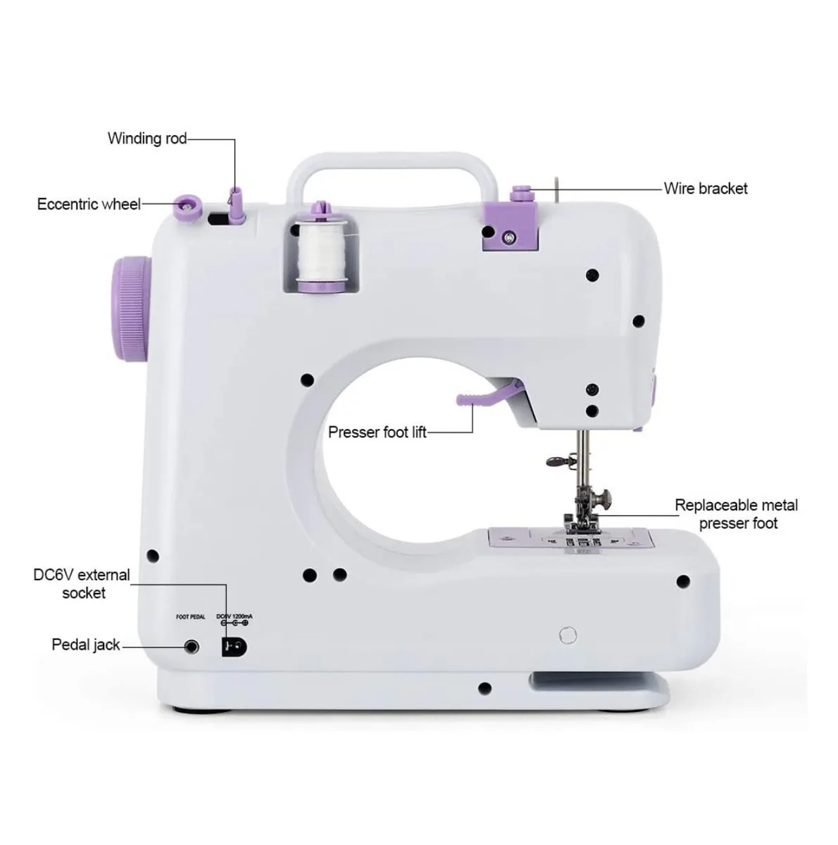 Partes de la máquina de coser: devanador, prensatelas, entrada DC 6 V y entrada del pedal
