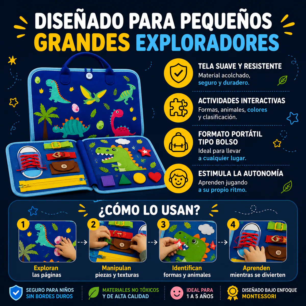 Libro sensorial azul abierto con páginas de cordones, botones, cierres y figuras