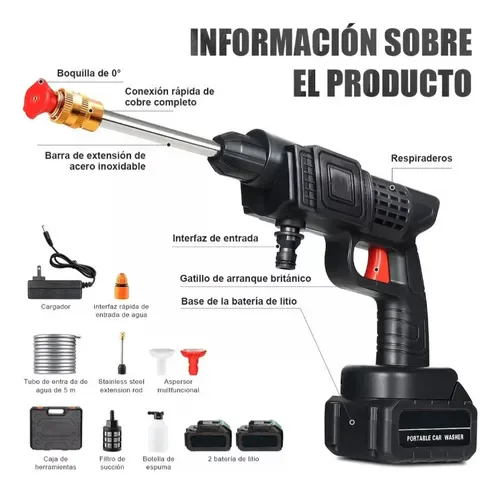 Partes y accesorios de la hidrolavadora inalámbrica con sus nombres