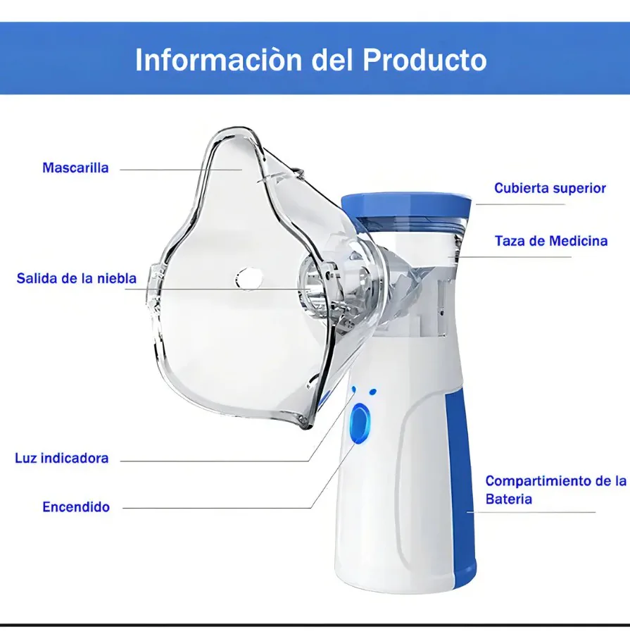 Nebulizador Portátil de Malla Silencioso para Adultos y Niños, foto 3 de 5